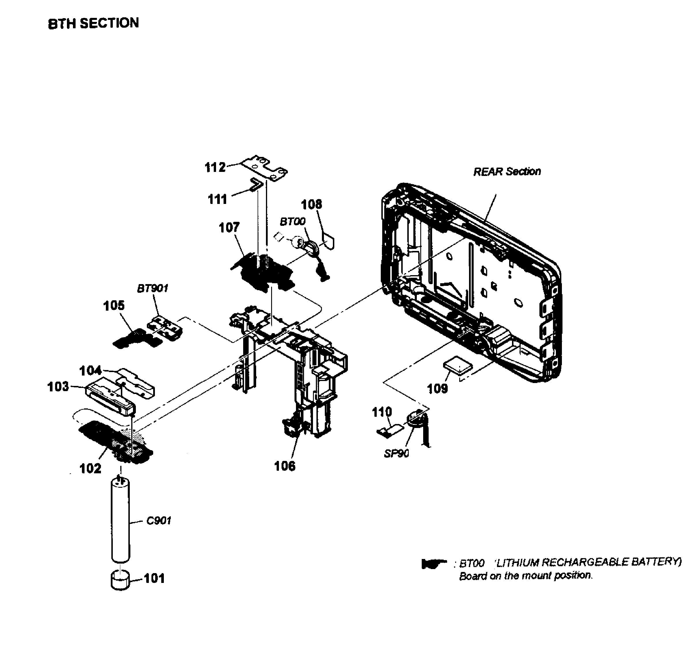 Sony DSC-TX20/B bth assy diagram