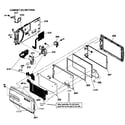 Sony DCR-SX85/R right cabinet diagram