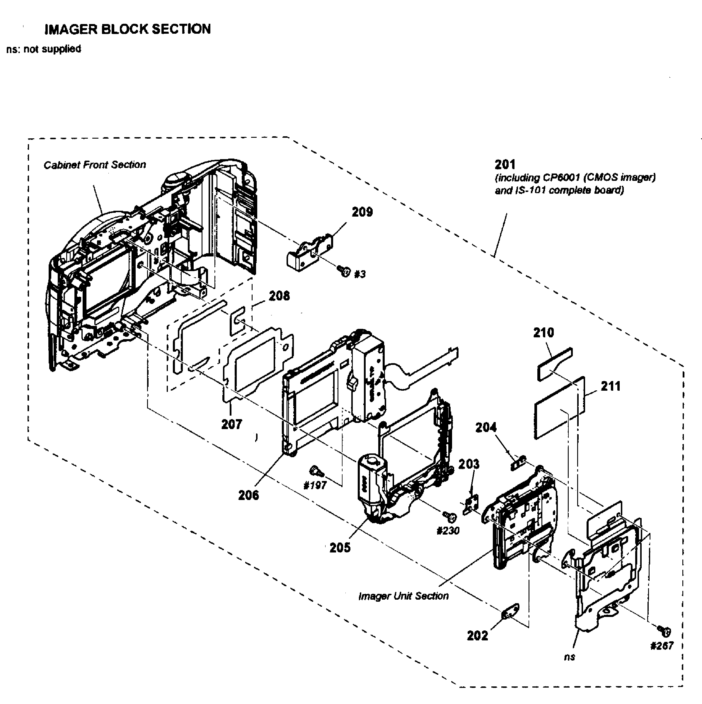 Sony NEX-F3K/P imager block diagram