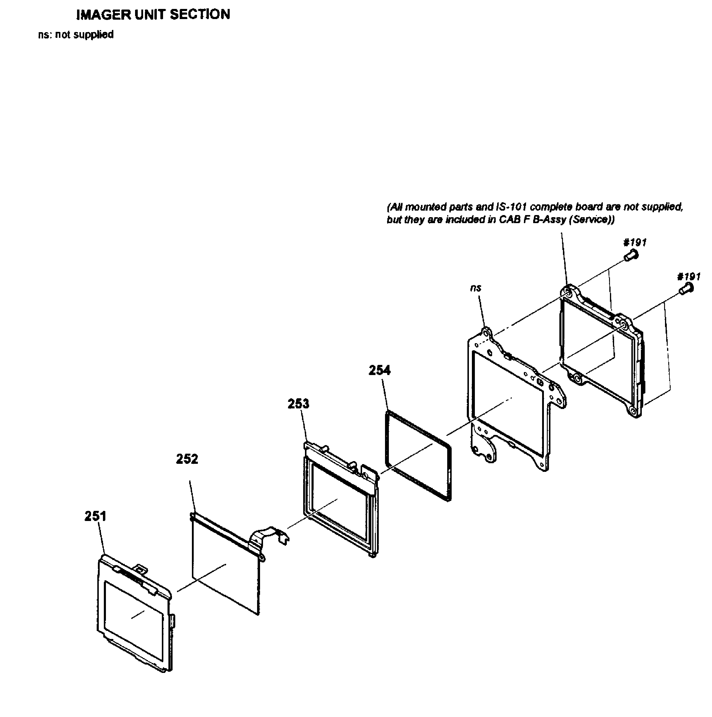 Sony NEX-F3K/P imager unit diagram