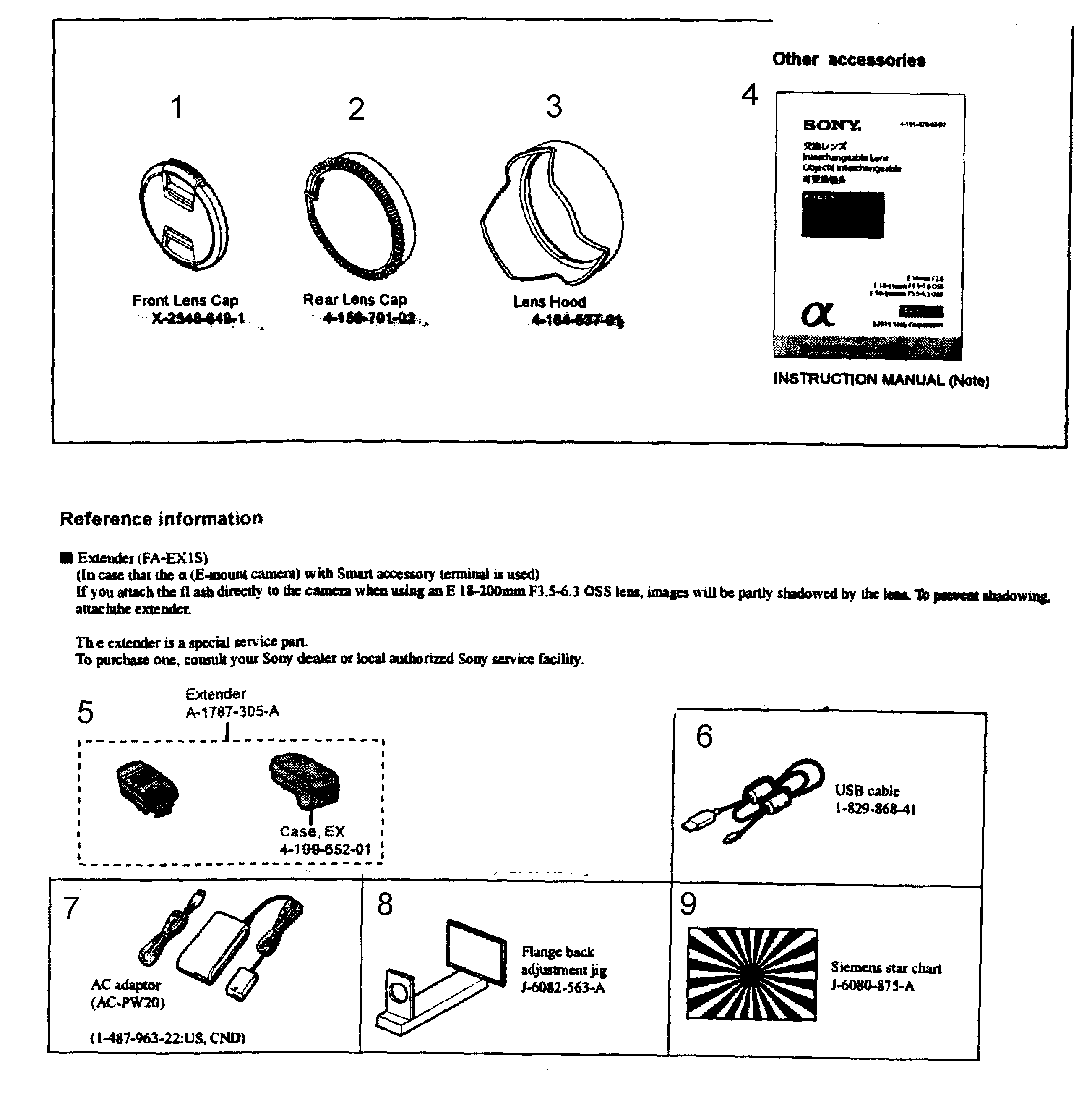 Sony NEX-VG20H accessories diagram
