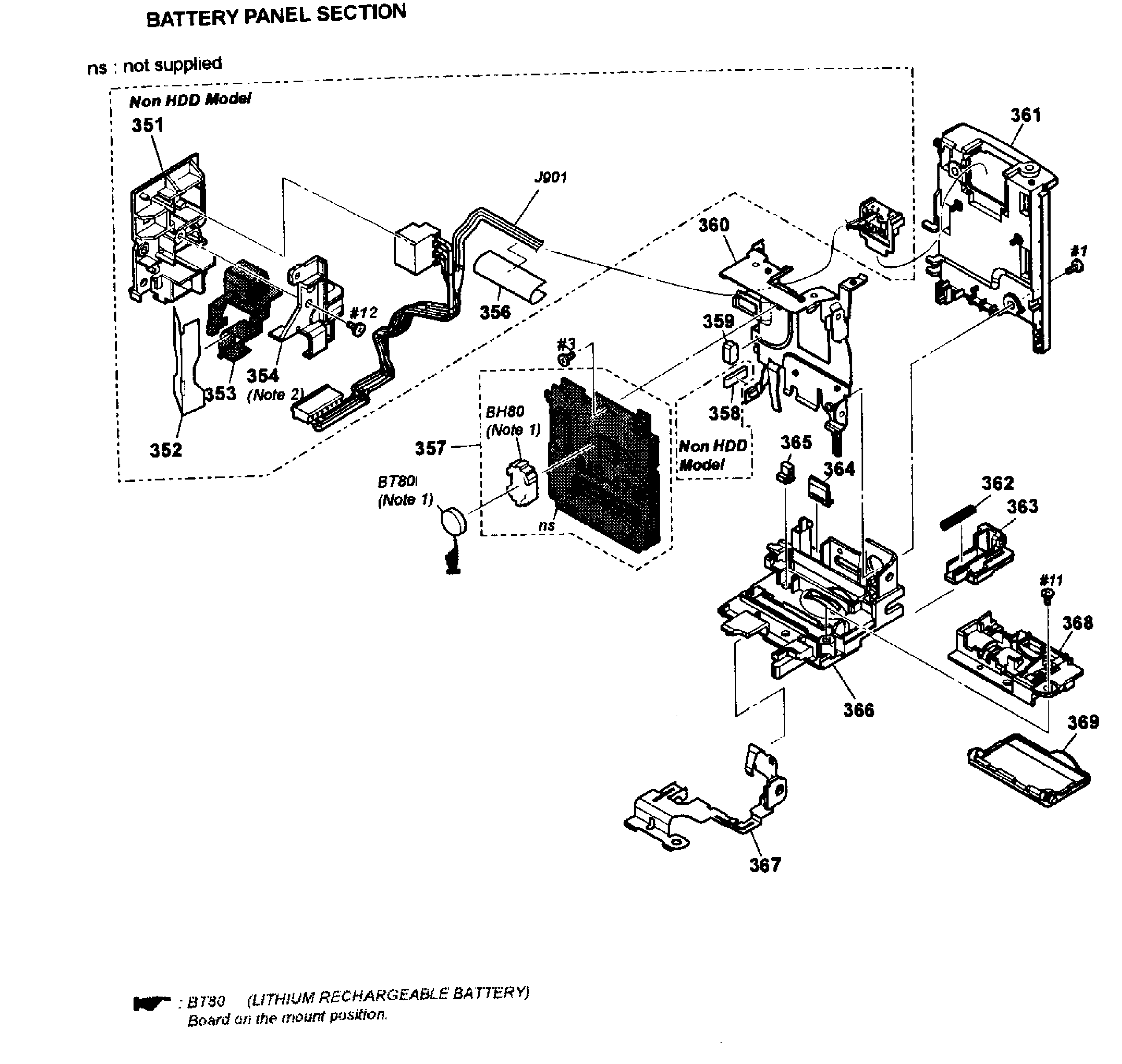 Sony HDR-CX580V bp panel diagram