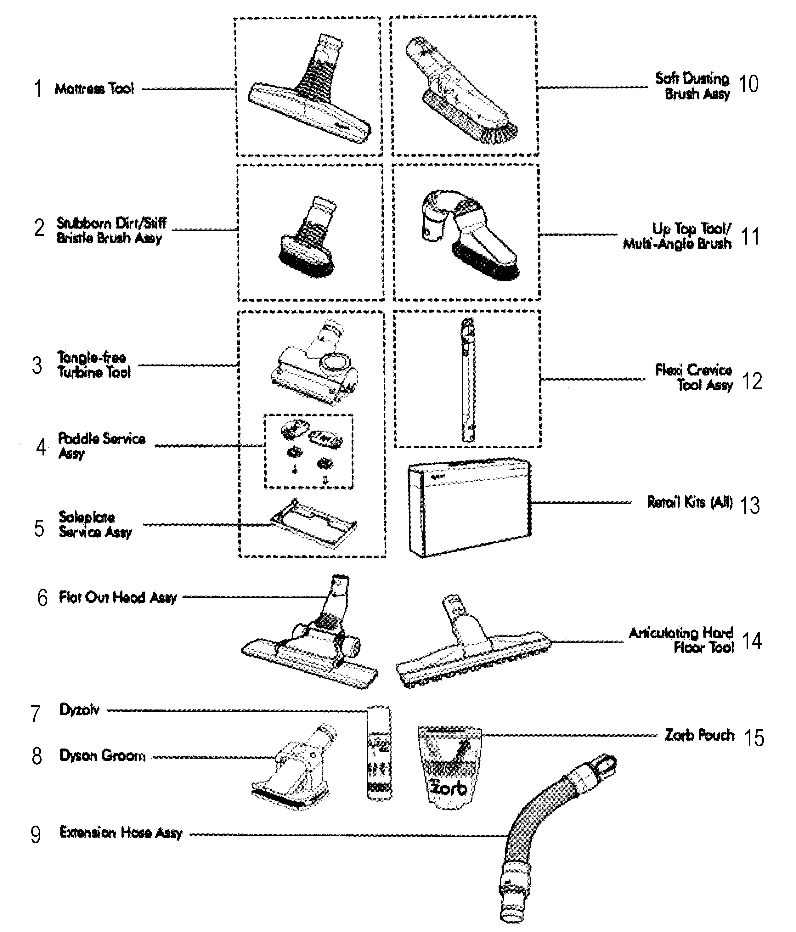 Dyson DC50 accesories diagram