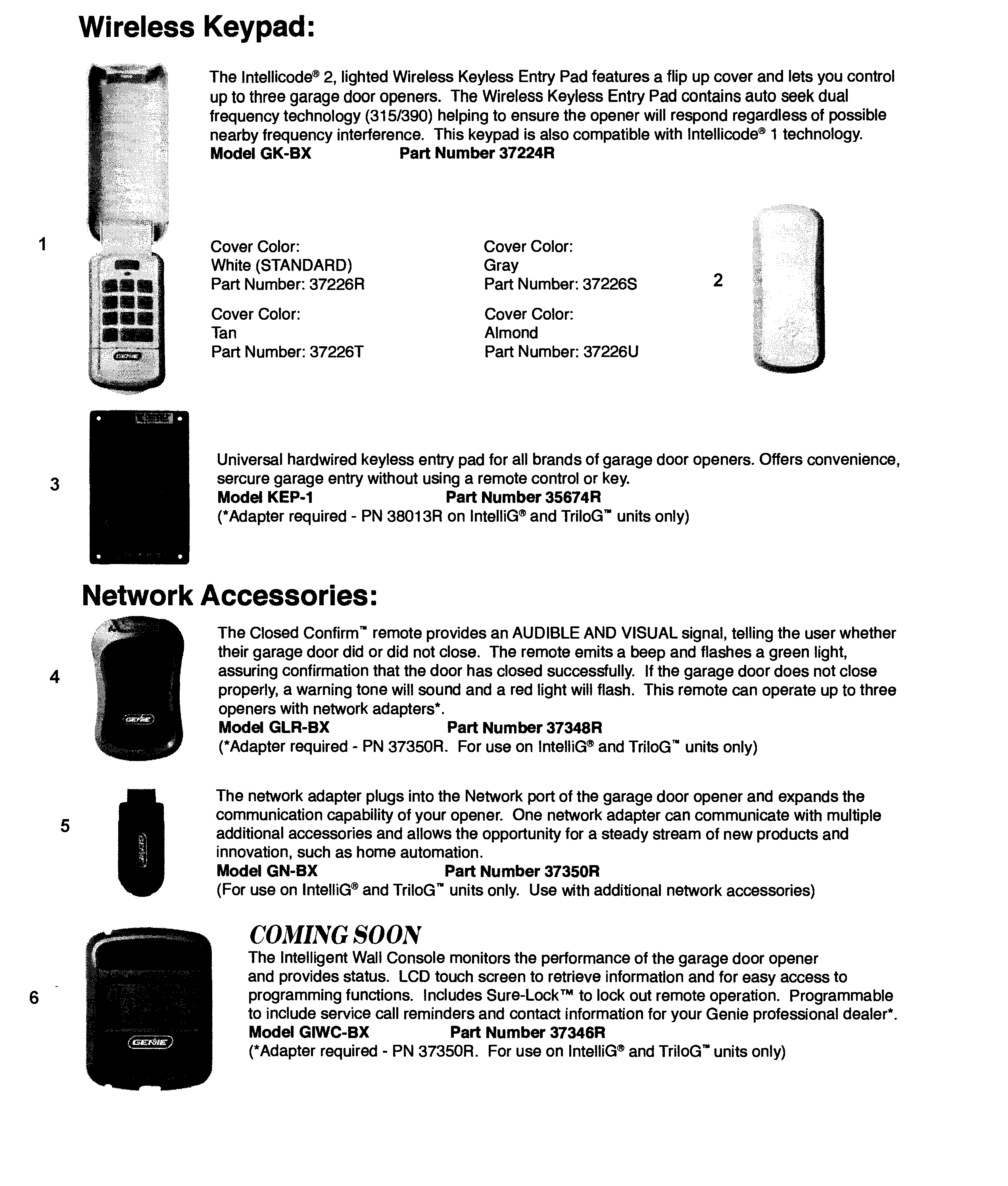 Genie 4024 accessories diagram
