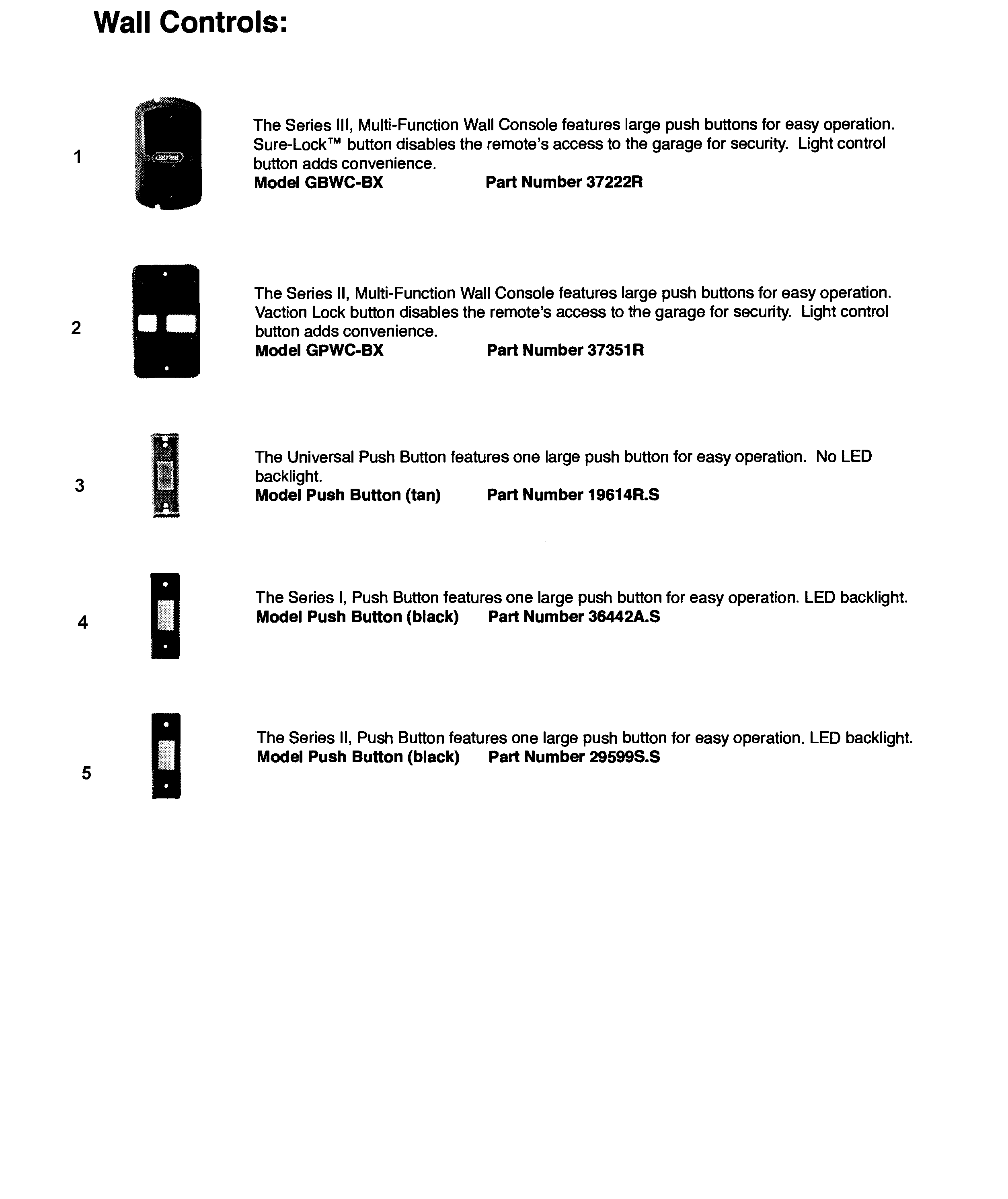 Genie 4024 accessories diagram