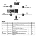 Samsung HT-E350/ZA-ZZ01 speaker assy diagram
