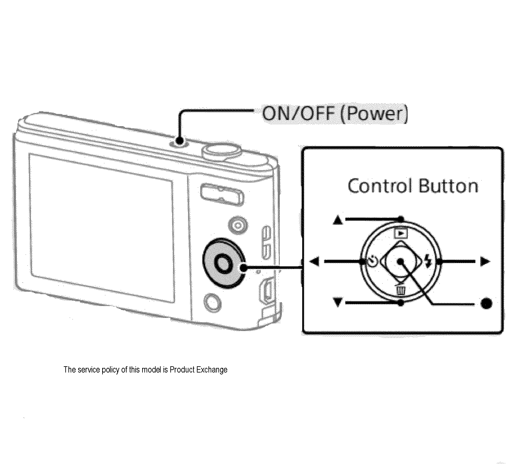 Sony DSC-W800B camera assy diagram