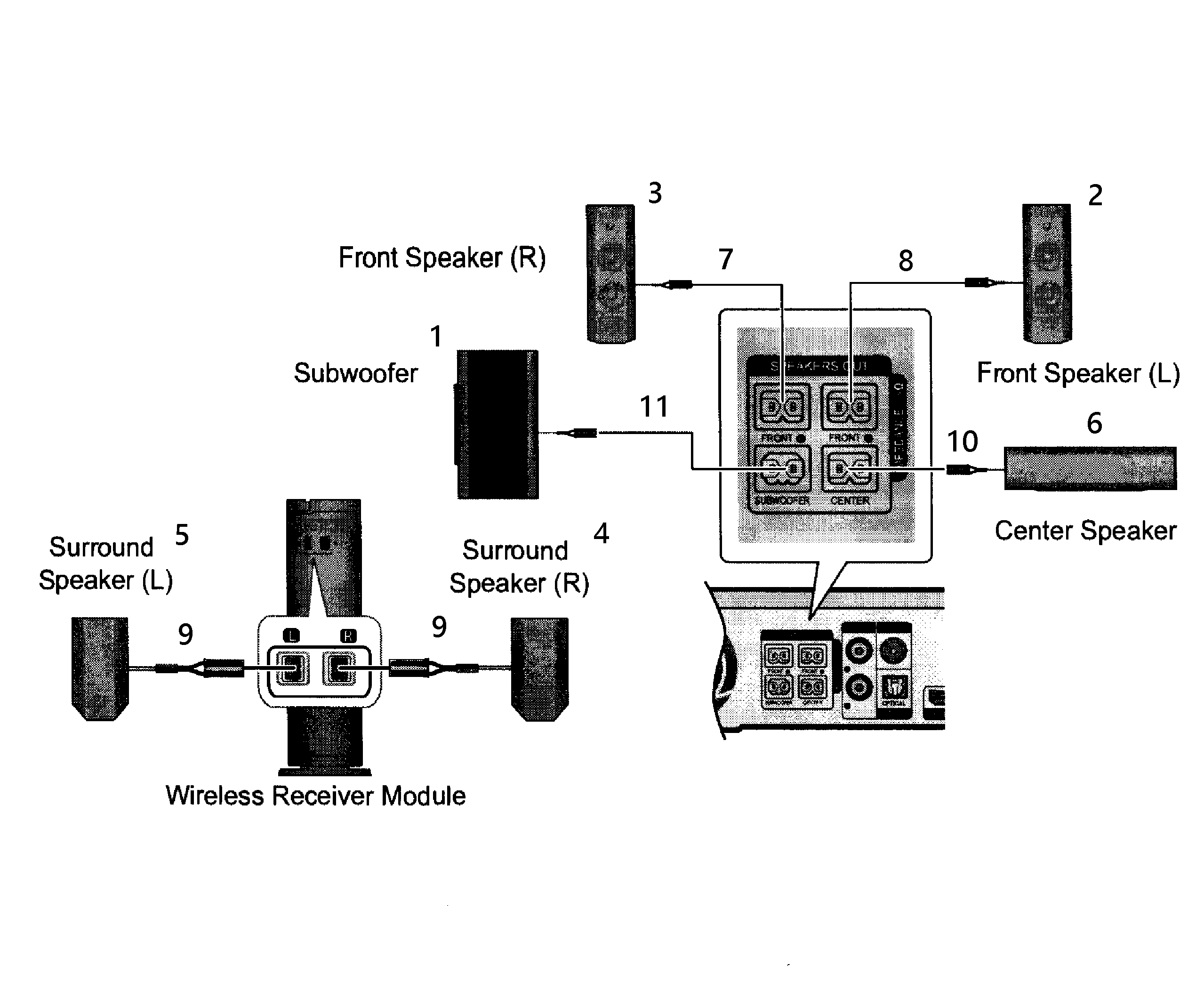Samsung HT-H6500WM/ZA-FG01 speakers diagram
