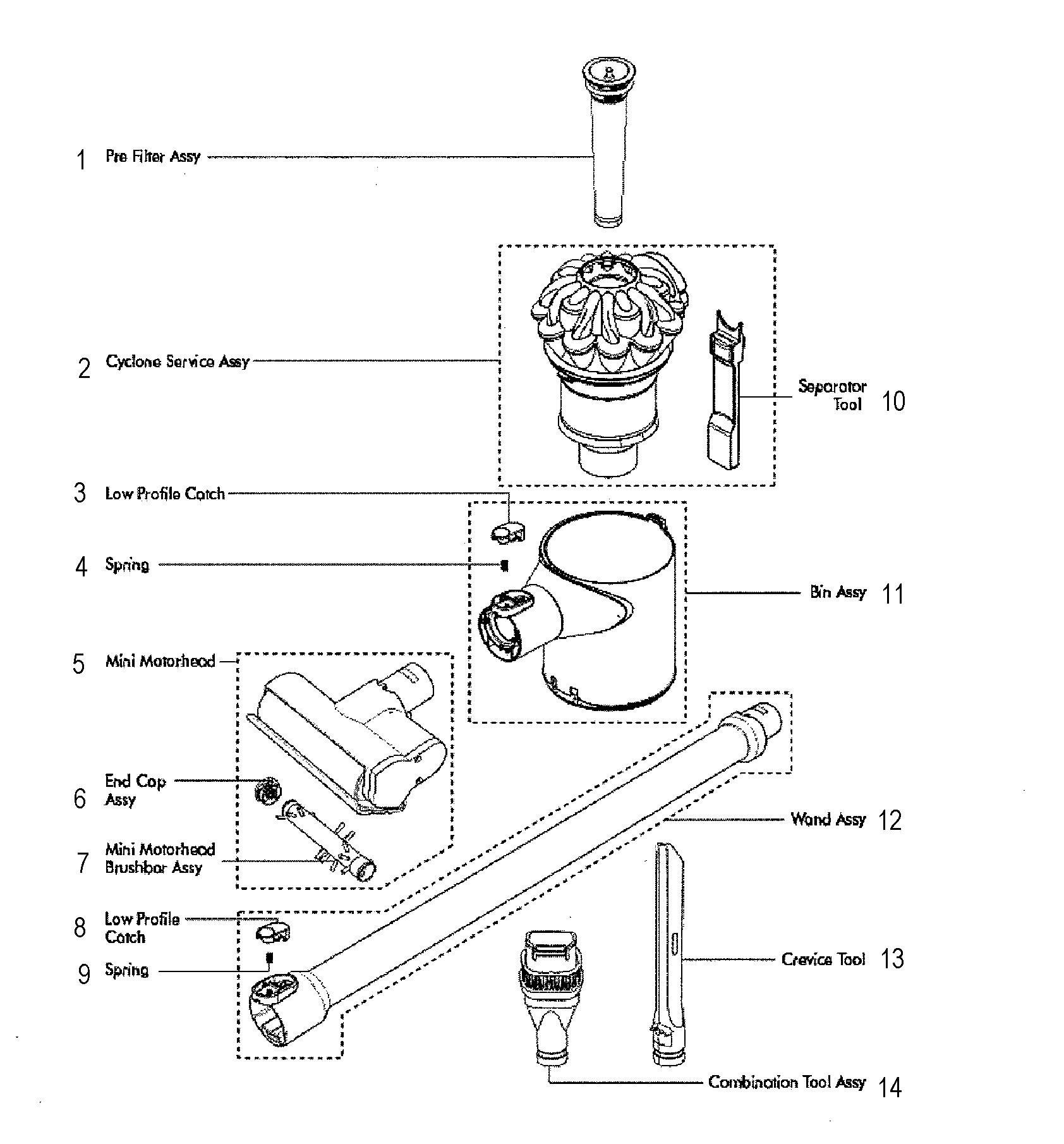Dyson Vacuum Sv03 Parts Reviewmotors.co