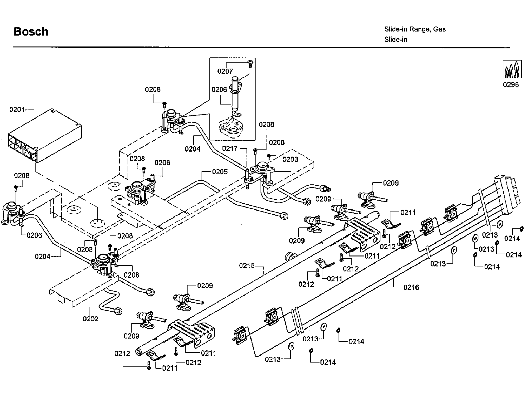 Bosch HGI8054UC/07 switches diagram