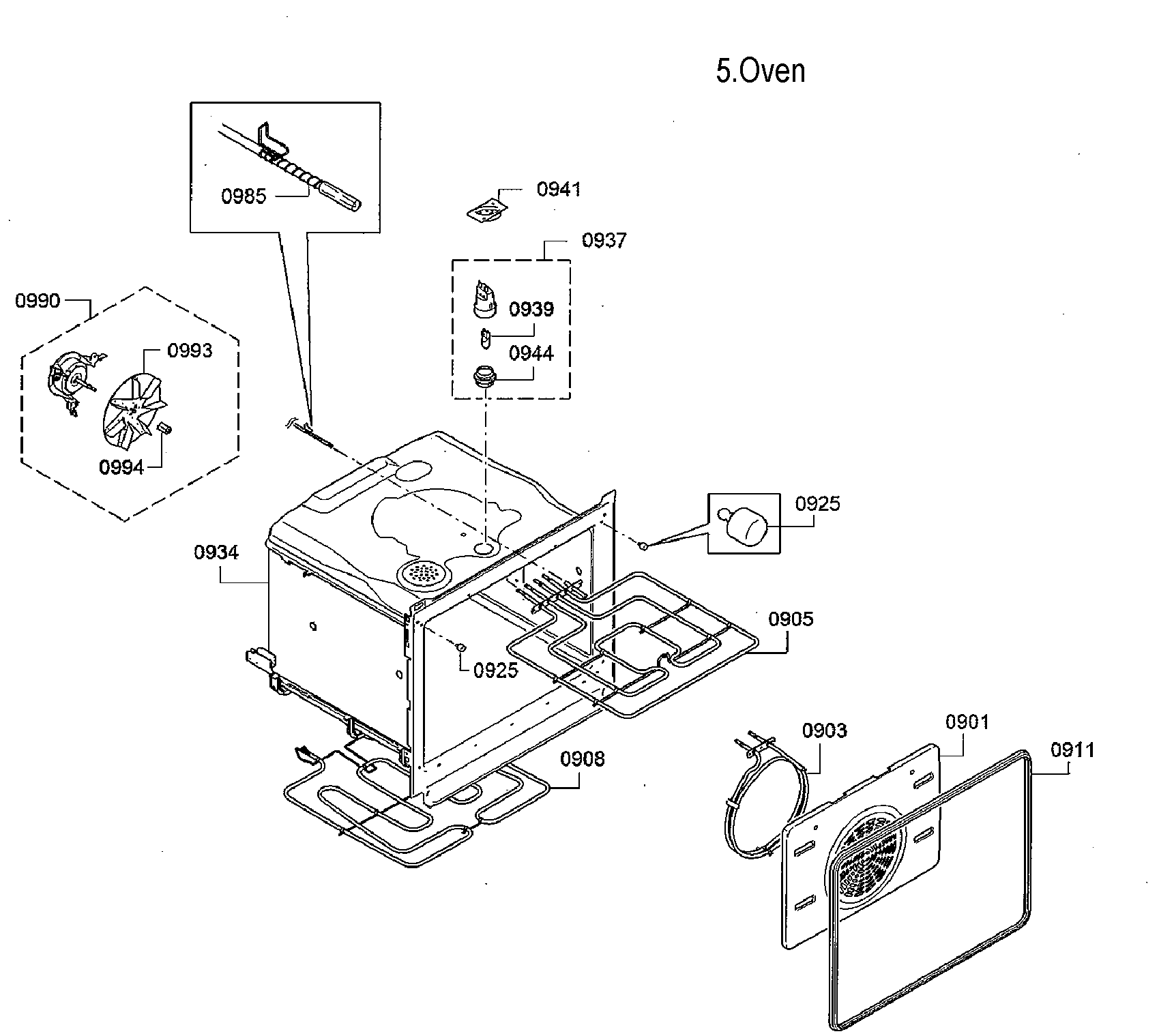 Bosch HBE5452UC/30 cavity diagram