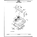 Hotpoint RB524S1 control and cooktop diagram