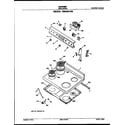 Hotpoint RB536*R3 control and cooktop diagram