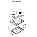 Hotpoint RB502S1WH cooktop diagram