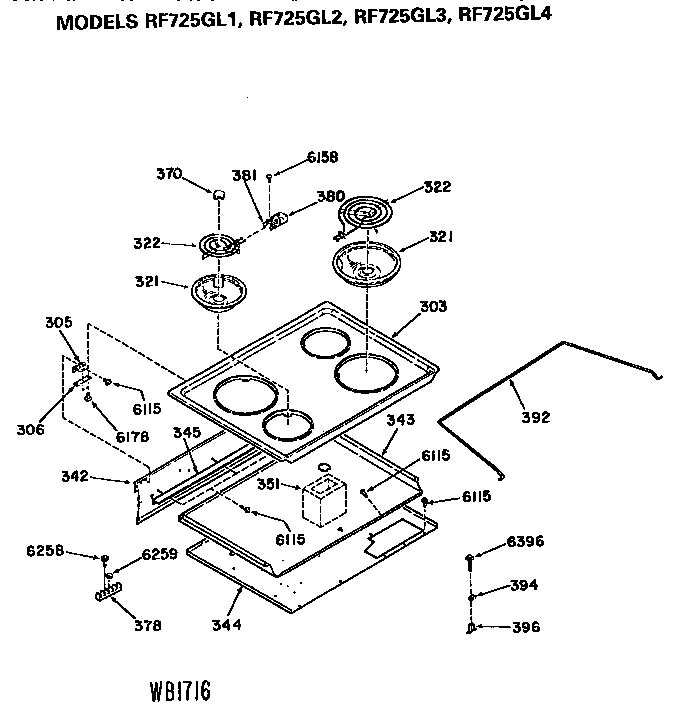 Hotpoint RF725GL1G cooktop diagram