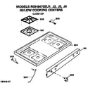 Hotpoint RGH647GEJ4 cooktop diagram