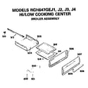 Hotpoint RGH647GEJ4 broiler assembly diagram