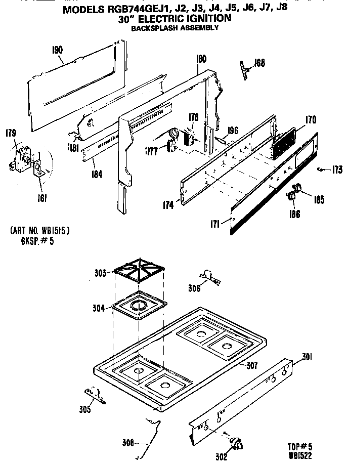 Hotpoint RGB744GEJ3 backsplash assembly diagram