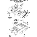 Hotpoint RGB746GEJ4 backsplash assembly diagram