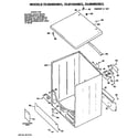 Hotpoint DLB6850BCL cabinet assembly diagram