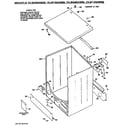 Hotpoint DLB6850BBL cabinet/top diagram