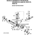 GE GSD640D-03 motor-pump diagram