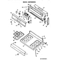 GE JGBP29GEN4 cooktop and backsplash diagram