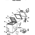 GE FH5DSAWH freezer diagram