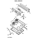 GE JBP55G*R1 cooktop/control diagram