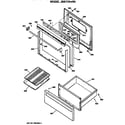 GE JBS17G*R3 door/utility drawer diagram