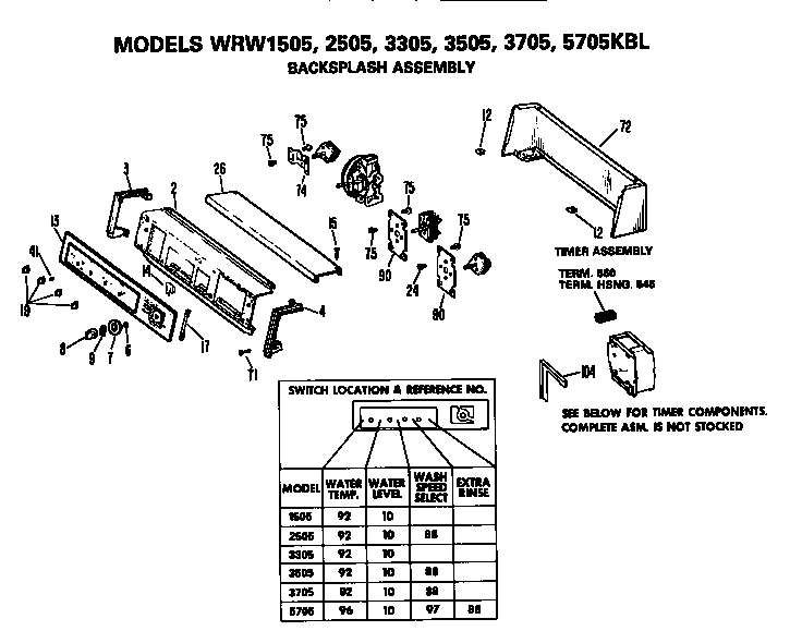 GE WRW3505KBL backsplash diagram