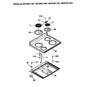 Hotpoint RB757GT1AD cooktop diagram
