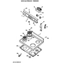 Hotpoint RB632GS2 cooktop/controls diagram