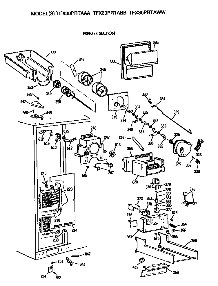 GE TFX30PRTABB freezer section diagram