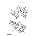 GE JGBS16GEP1BB cooktop and backsplash diagram