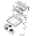 GE JBP79AY1 control panel & cooktop diagram