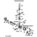 GE GSD730T-62WW motor-pump mechanism diagram