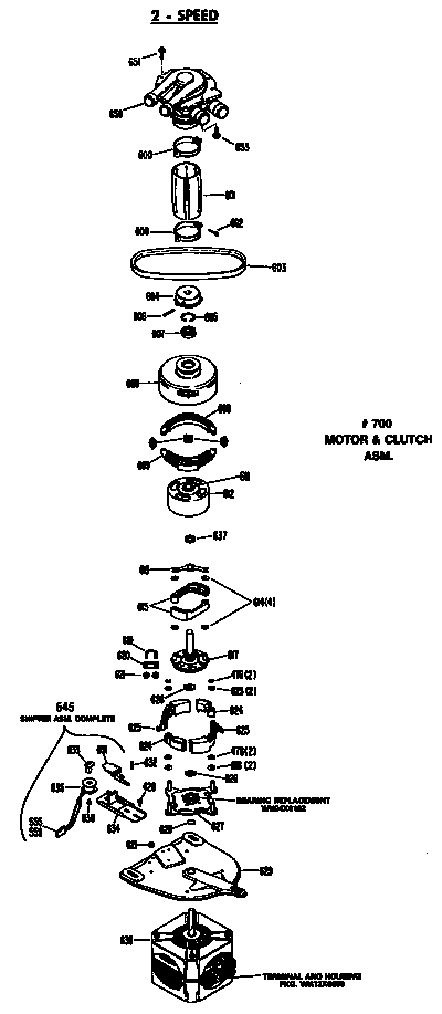 Hotpoint WLW3810SBLWW 2 - speed diagram