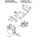 Hotpoint RGA512EH1 20" electric ignition models diagram