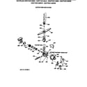 GE GSD730X-68WW motor-pump mechanism diagram