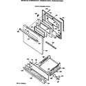 Hotpoint RGB532EV2WH door & drawer parts diagram