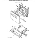 Hotpoint RGB532ET2AD door & drawer parts diagram
