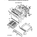 Hotpoint RGB745GEV1AD door & drawer parts diagram