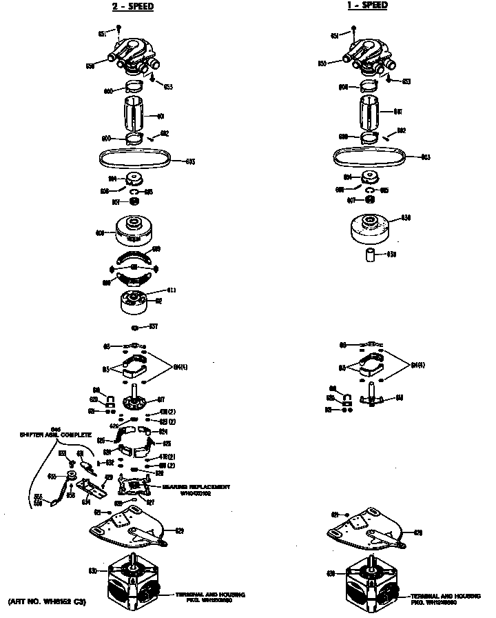 Hotpoint WLW3200SALWH 2 - speed diagram