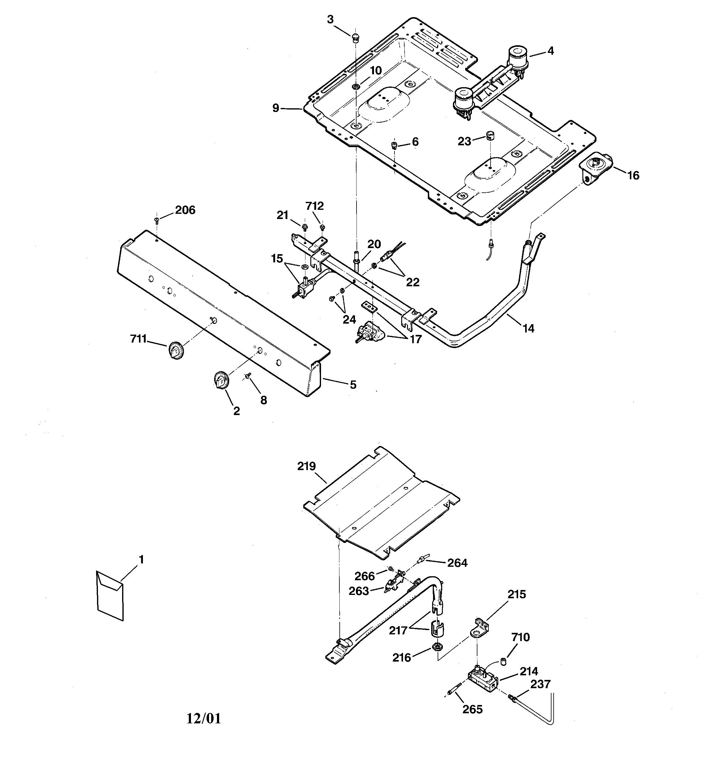 Hotpoint RGB524PPA3WH gas & burner parts diagram