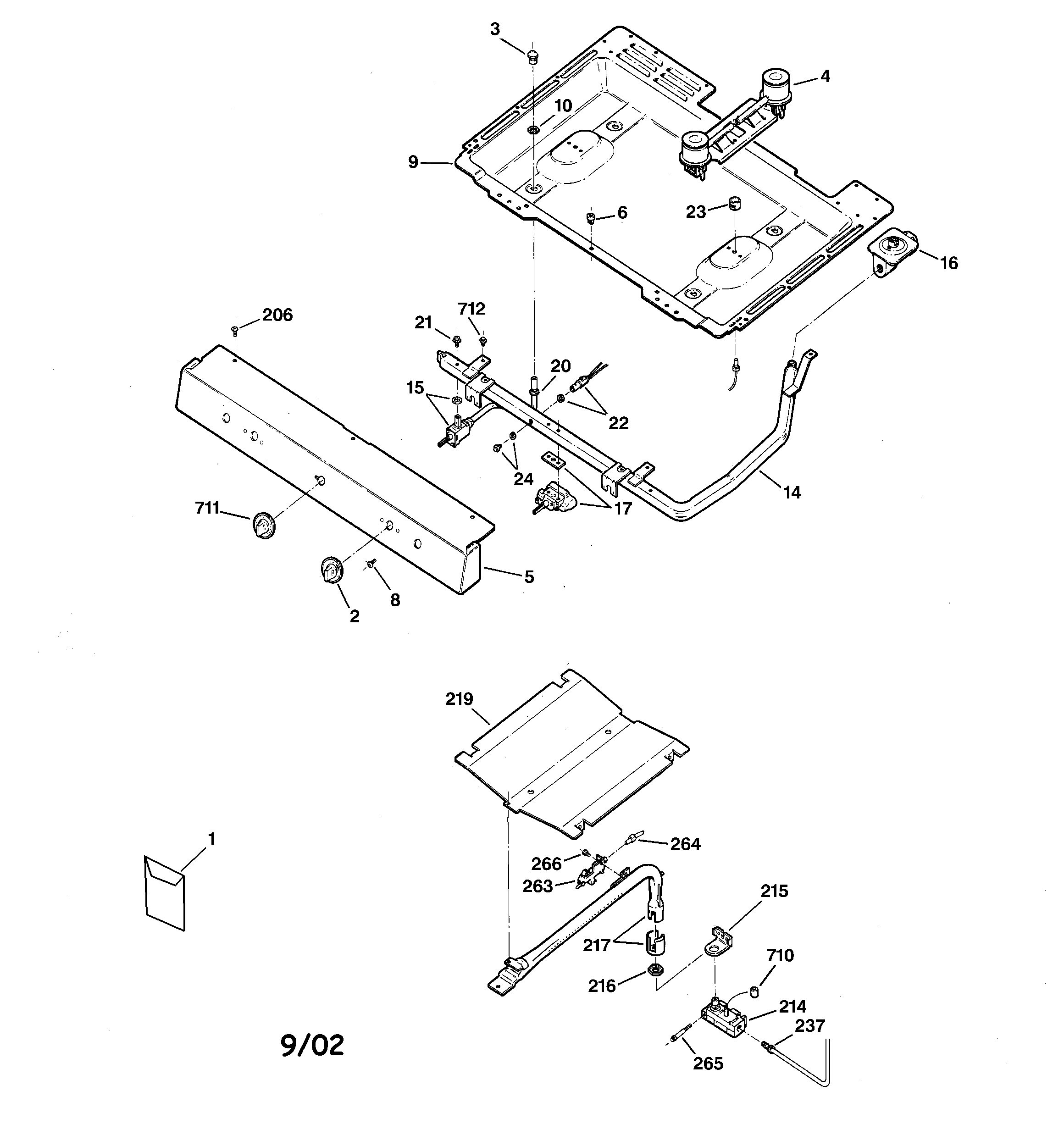 Hotpoint RGB524PPA5WH gas & burner parts diagram