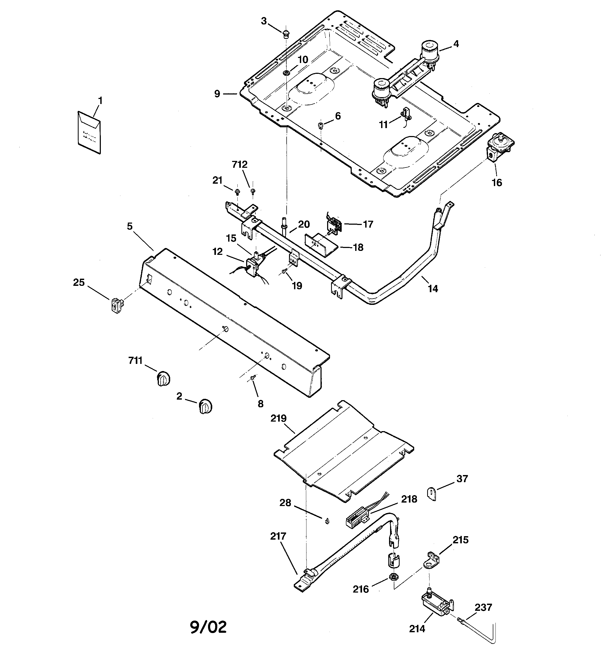 Hotpoint RGB528BEA6WH gas & burner parts diagram