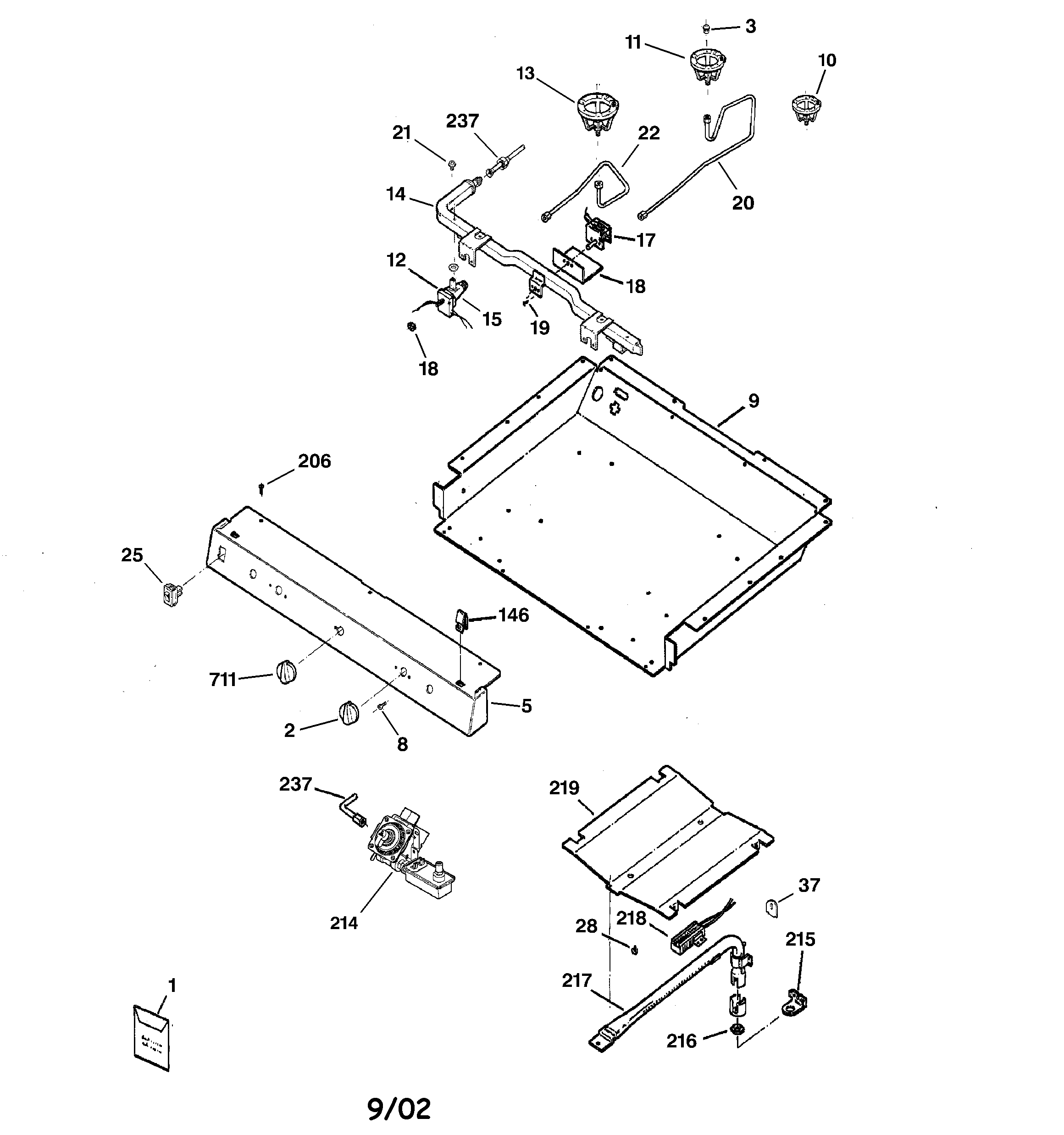 Hotpoint RGB532BEA4CT gas & burner parts diagram