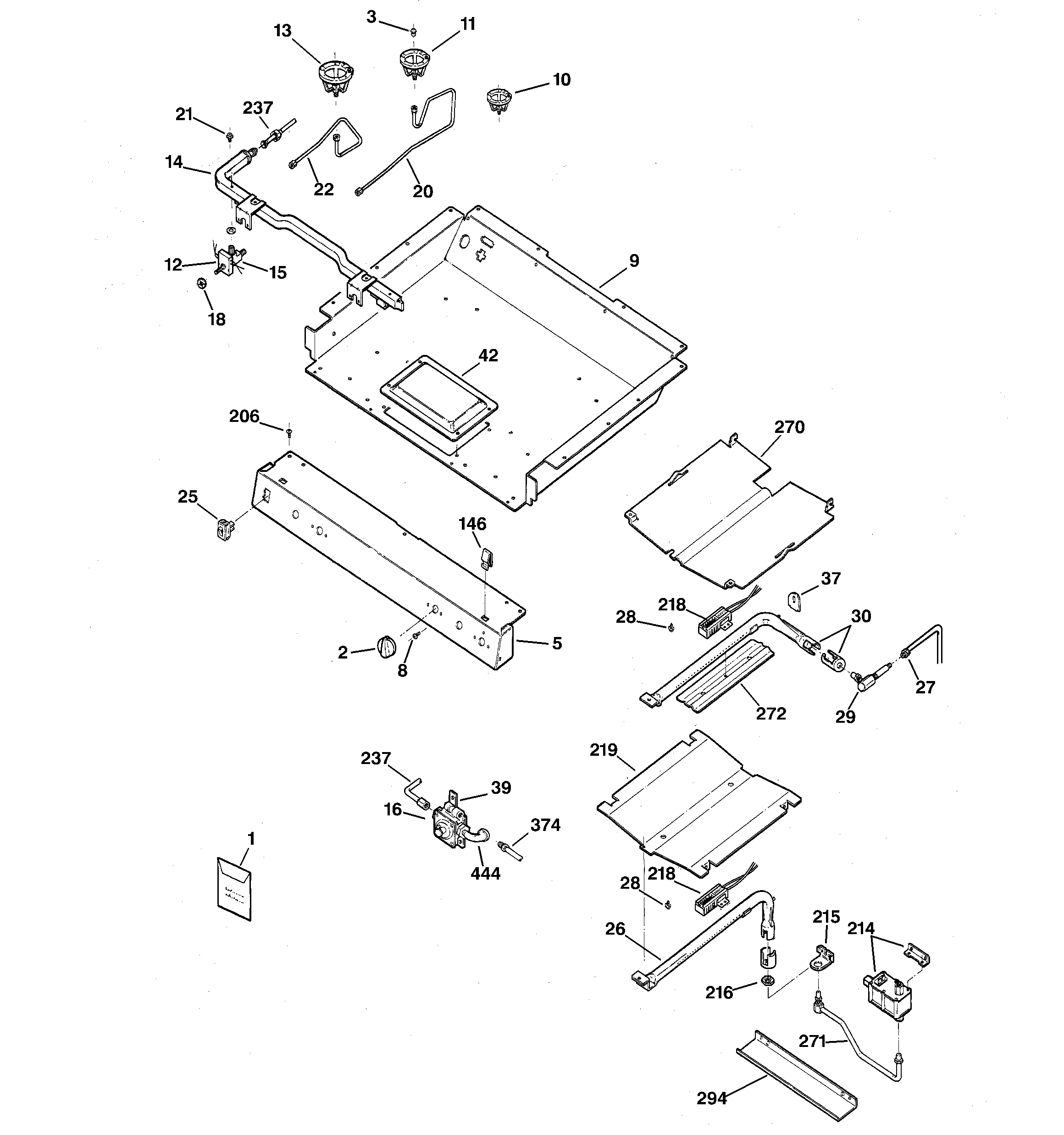 Hotpoint RGB745WEA7WW gas & burner parts diagram