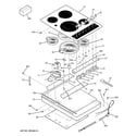 GE PP942BM2BB control panel & cooktop diagram